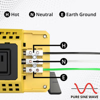 Refurbished Krieger 3000W Pure Sine Wave Inverter 12V DC to 120V AC Converter for RV, Truck, Off-Grid Solar Power Inverter 12V to 110V W/Built-in 5V/2.1A USB Port, AC Hardwire Port, Remote Cables Fuse Included