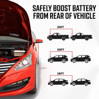 OPEN BOX - Energizer Jumper Cables for Car Battery, Heavy Duty Automotive Booster Cables for Jump Starting Dead or Weak Batteries with Carrying Bag Included (12-Feet (10-Gauge)