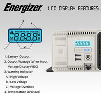 Refurbished Energizer 3000 Watt 12V Pure Sine Inverter Dual AC Outlets & USB, Installation Kit Included, Automotive Power for Power Tools, Camping & Car Accessories - ETL Approved Under UL STD 458