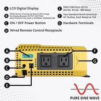 Refurbished Krieger 1100 Watt 12V Pure Sine Power Inverter Dual USB & AC Outlets for Power Tools, Camping and Car Accessories, ETL Approved Under UL STD 458