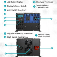 NEW PX4000! PowerBright 4000 Watts Power Inverter 12V to 110V, Modified Sine Wave Car Inverter