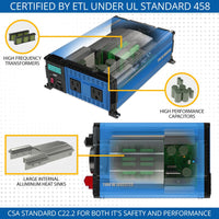NEW PowerBright 1100 Watt 12V Power Inverter Dual 110V AC Outlets, Installation Kit Included, Automotive Back Up Power Supply for Blenders, Vacuums, Power Tools - ETL Approved Under UL STD 458