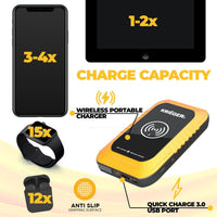 Krieger 1000A Lithium Jump Starter + 10W Wireless charger + QC3.0 USB charger + Flash Light ETL certified