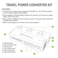 Open Box KRV200 200 Watt Travel Kit Converter with USB charger