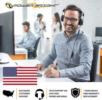 PowerBright Pure Sine Power Inverter 300 Watt True Sine Continuous 12 Volt DC to 115 Volt AC with USB Charging Port - Perfect for an Emergency, Hurricane, Storm Outage - Voltage Converters and transformers