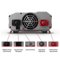 Energizer ENK1500 - 1500 Watt 12v DC to 110v AC Power Inverter Kit image of user manual