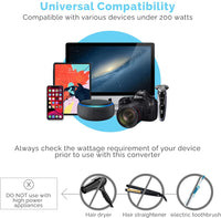 Open Box KRV200 200 Watt Travel Kit Converter with USB charger