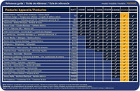 PowerBright PW1100-12 - 1100 Watt 12V  image of reference guide