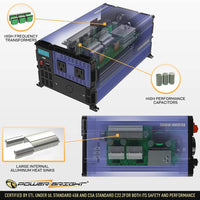 NEW PX3000! PowerBright 3000 Watts Power Inverter 12V to 110V, Modified Sine Wave Car Inverter